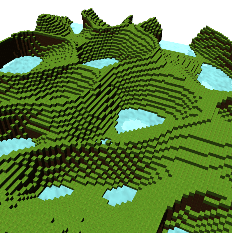 Screenshot of terrain generated from Perlin noise